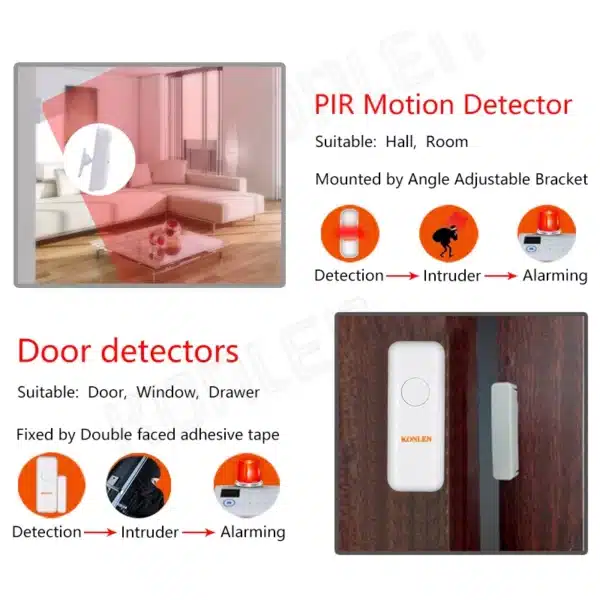 Home Security Alarm System - WiFi GSM Security System Burglar Alarm - Image 5