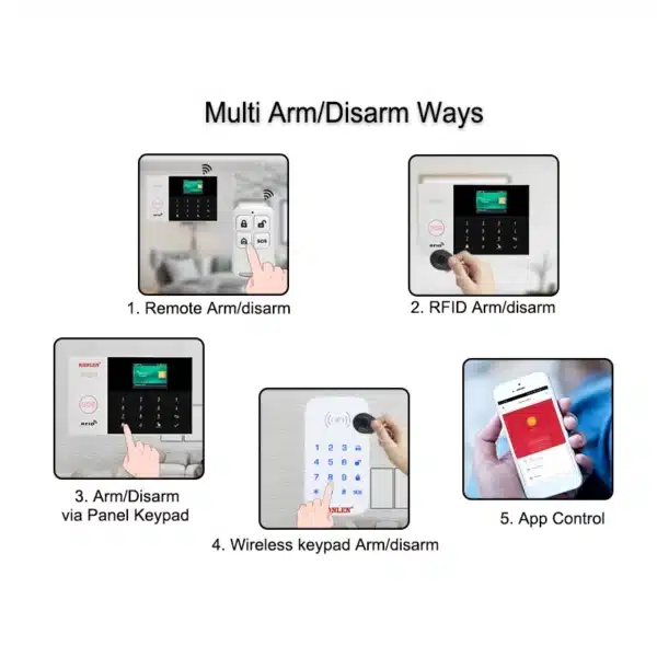 Home Security Alarm System - WiFi GSM Security System Burglar Alarm - Image 7